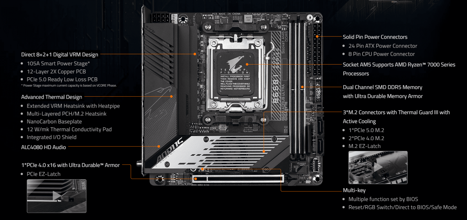 Mainboard GigabyteB650I Aorus ULTRA | GEARSHOP